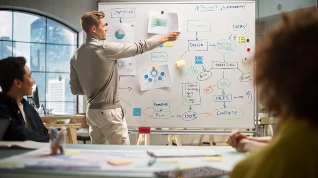 Cross-border marketing: net zo succesvol als in je thuismarkt | 2025